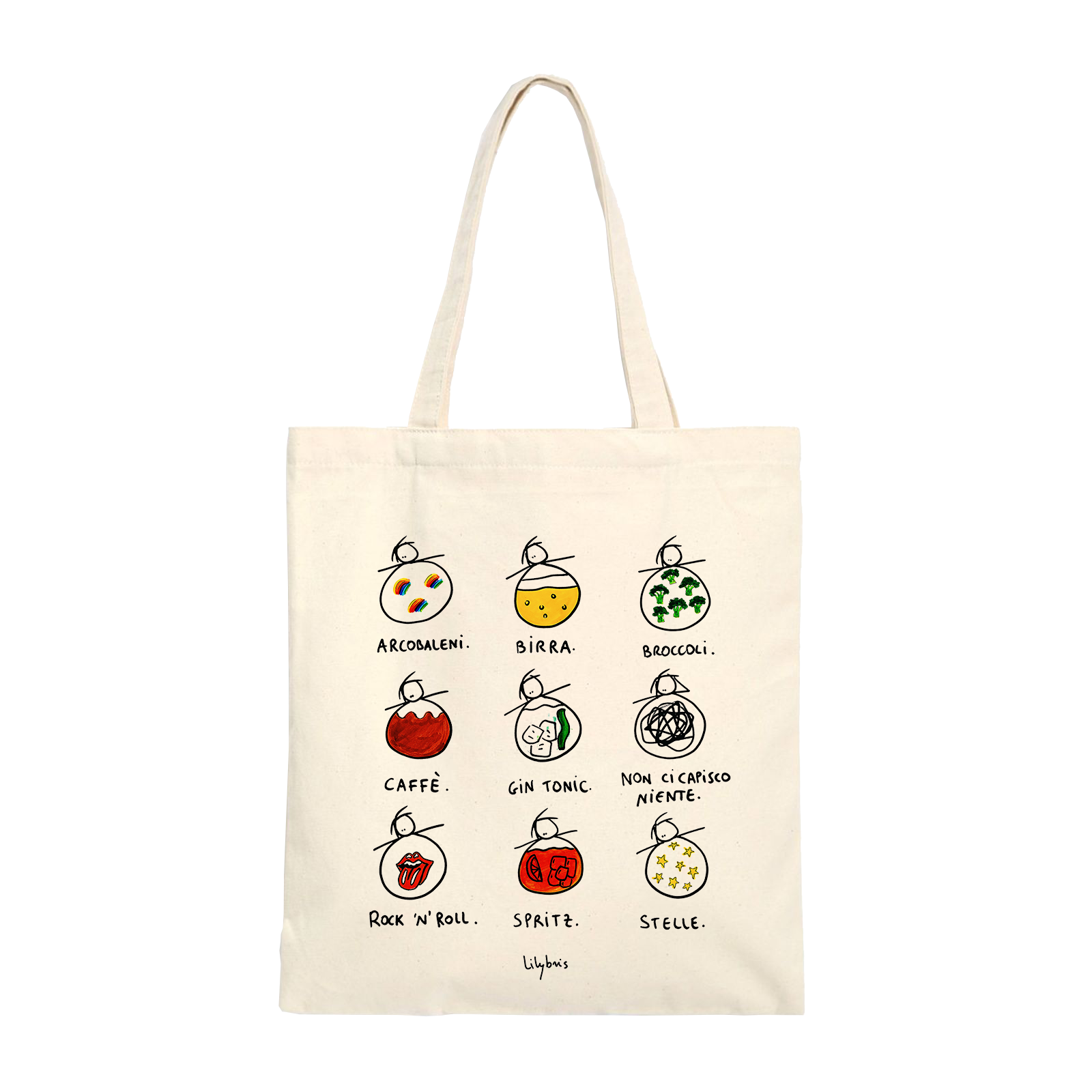 Shopper Mix