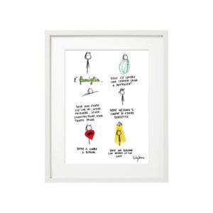 Quadro Famiglia